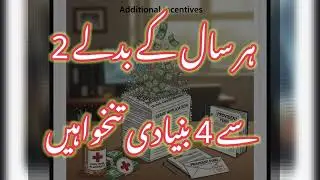 گیپکو ملازمین کے لیے گولڈن ہینڈ شیک (VSS): فارمولا، فوائد اور اہم غور و فکر