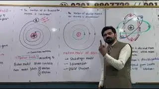 Chapter 2 lecture 2 by king Katozai 