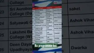 ba programme preference list #duet #delhiuniversity