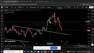 swing trade-305(+5.5% roi ,1:2 risk reward in nmdc in 22days)