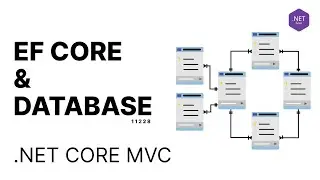 Creating Models And Setup Entity Framework in .Net MVC