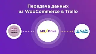 WooCommerce and Trello Integration | How to set up the upload  new orders from VuCommerce to Trello