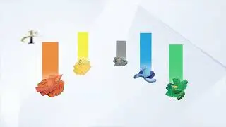 All Microfiber Cloths are NOT Created Equal