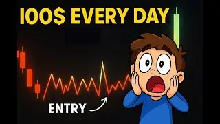 🎯 Order Book Liquidity Walls &mdash; A Strategy That Actually Works!