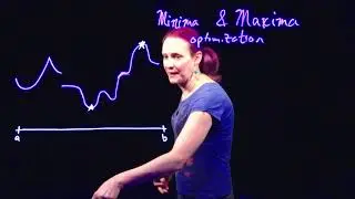 Minima, maxima, and optima | Calculus (applications of derivatives)