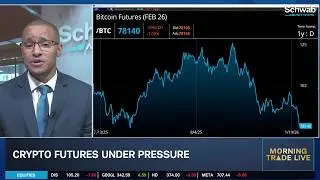 KG: Brace for 
