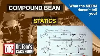 Compound Beam - Statics (What the MERM doesn't tell you)