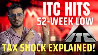 NIFTY range breakout | ITC tax shock explained | Sector rotation (Weekend update 5-9 Jan)