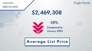Check out this local market update for Santa Monica 90405!