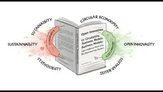 Open Innovation and Sustainability: How Bioeconomy Companies Are Shaping Our Future