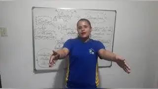 Ar -Tipos de ventos (05/05/20)