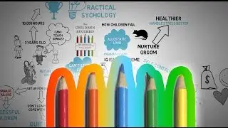 How Children Succeed - Paul Tough - Animated Book Review