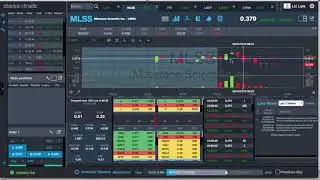 6.4.19 REAL TRADE $0.50/share PROFIT on $CTRM