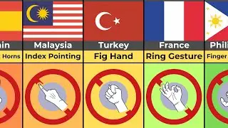 ✋ Don't Do This! Banned Hand Gestures by Country