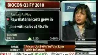 Biocon Results Q3 FY 09-10: Interview with UTVI