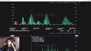 ChainLog School Daily Update - July 17th 2022 - BTC update - USD pegged asset dominance - trendline