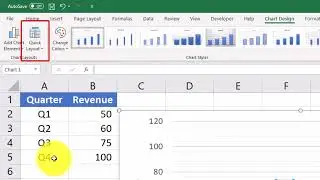 Excel Chart Series Part 2: Chart Design Ribbon