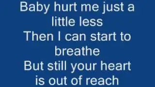 Joss Stone What were we thinking lyrics on screen.wmv