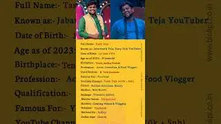Tasty Teja | 🔥🔥🔥 |  Biography #shorts #shortvideo #viral