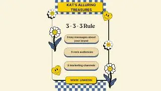Tips & Tricks of learning to promote my eBay store reseller 1st video 333 rule newsletter experiment