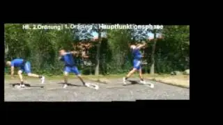 Sportlehrvideo Kugelstoßen
