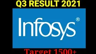 Infosys Q3 Result 2021- beats estimates