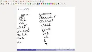 QXD0040 - Linguagens Formais e Aut&ocirc;matos - Aut&ocirc;mato de Pilha