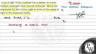 A ray of light while traveling from a denser to a rarer medium undergoes total internal reflecti...