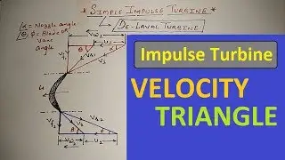 Velocity Triangle of Impulse Turbine in Hindi by D Verma Sir | Power Plant Engineering in Hindi
