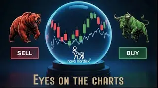 Novo Nordisk (NOVO_B) technical analysis -20/01/2026-