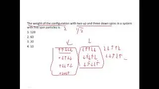 CSIR NET - Statistical Thermodynamics - Requested Question