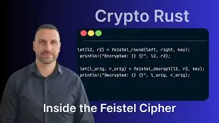 Feistel Networks &mdash; The Classic Blueprint Behind DES