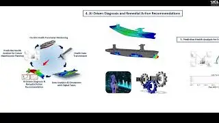 Digital Healthcare Engineering (DHE) System for Ageing Ships and Offshore Structures (updated)