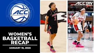 Women's Basketball Recap | January 18, 2026
