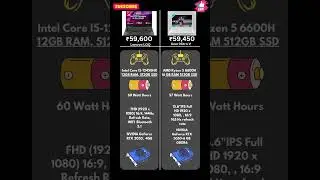 Lenovo Loq VS Acer Nitro V Rtx2050 Vs Rtx3050 Full Comparison