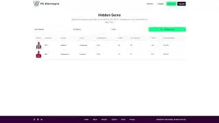 How to Find FPL Differentials That Will Win Your Mini-League | Hidden Gems