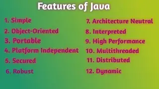 Features Of Java | Lecture 4