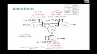 Smart Grid Technologies,  OPF 1, part 1