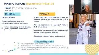 Кейс Ирины Коваль по программе Светланы Малежик 