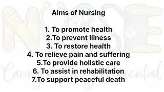 What is Nursing? | Definition, Meaning, Types & Importance | Nursing Education ANM,GNM,BSC NURSING 