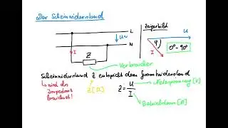 Der Scheinwiderstand