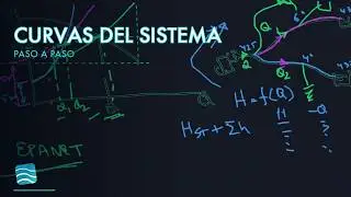 Cómo construir curvas  complejas del sistema de tuberias usando el epanet
