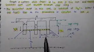 Settlement Of Pile Group In Clay | Group Settlement Ratio |🔥🔥🔥 Pile Foundation In Hindi