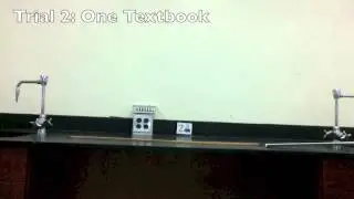 Average Speed Lab