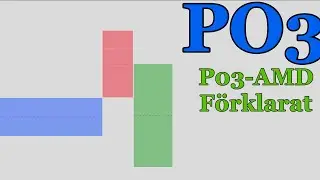 PO3 F&ouml;rklarat &ndash; Enkelt f&ouml;r Nyb&ouml;rjare