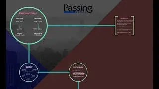 Total Return Swaps by Passing Score