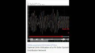 Optimal 24-hr Utilization of a PV Solar System as STATCOM (PV-STATCOM) in a Distribution Network
