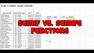 SUMIF vs SUMIFS sa EXCEL:  Paano Gamitin at Kailan Gagamitin /Tagalog Tutorial for Beginners