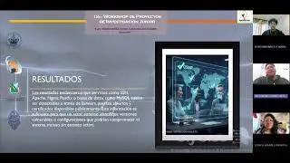 Osint id13