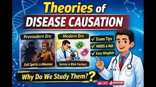 Theories of Disease Causation Explained in Hinglish | Community Medicine Made Easy